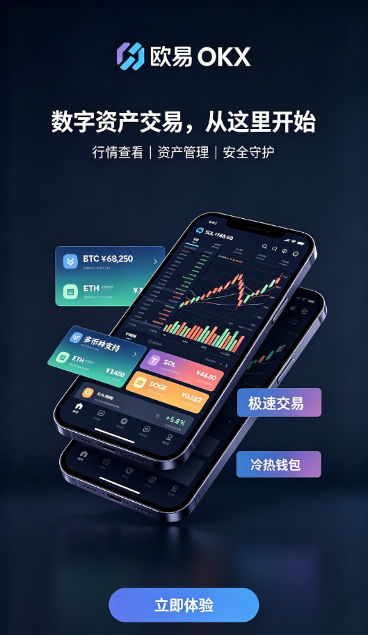 app欧交易所常见问题解析配图